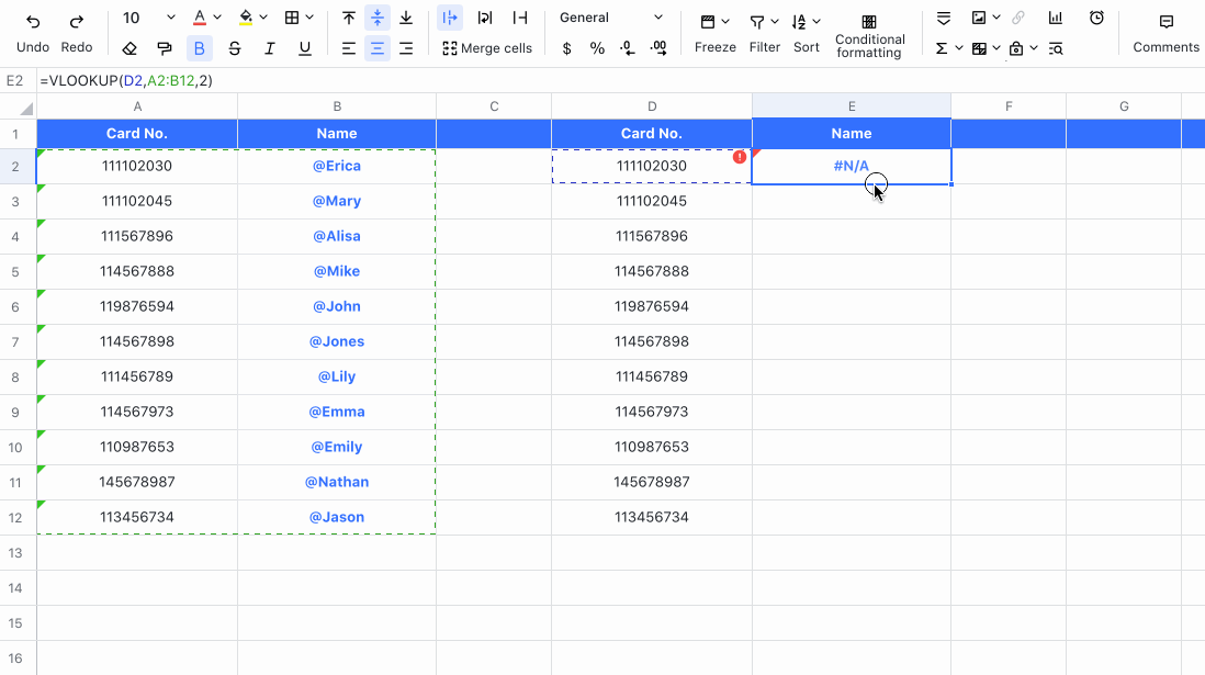 What's a green triangle in the upper-left corner of a cell in Sheets?